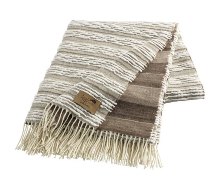 Strato Textured Throw Blanket