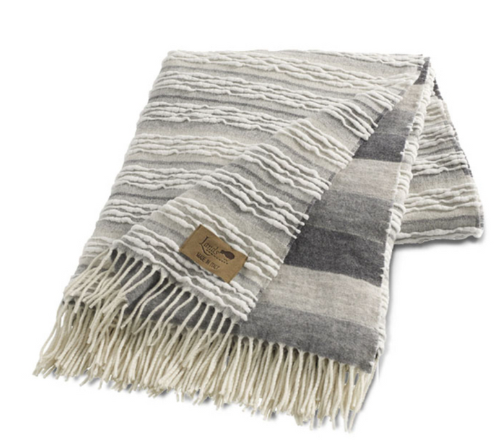 Strato Textured Throw Blanket