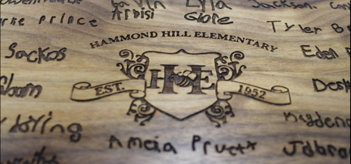 Wooden Cutting Boards